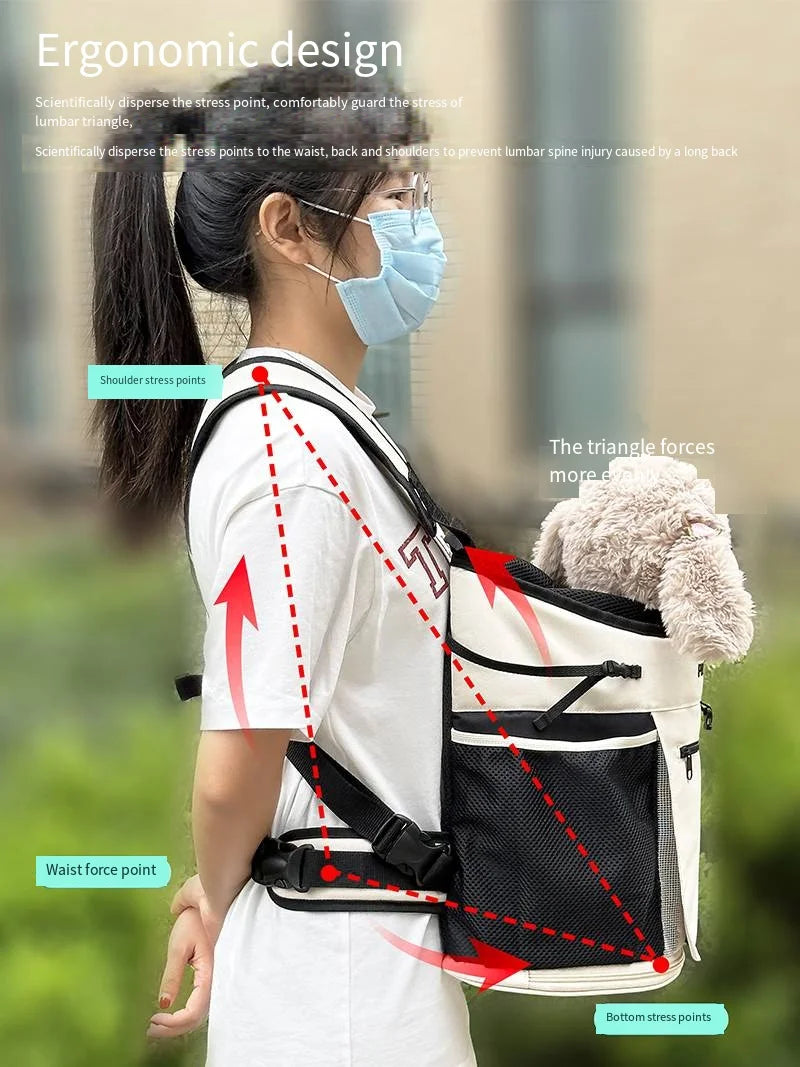 Backpack for Dog Backpack Dog Accessories Small Dog Cat Go Out Bag Break Free Walk Dog Dirty Pet Backpack Car Bag